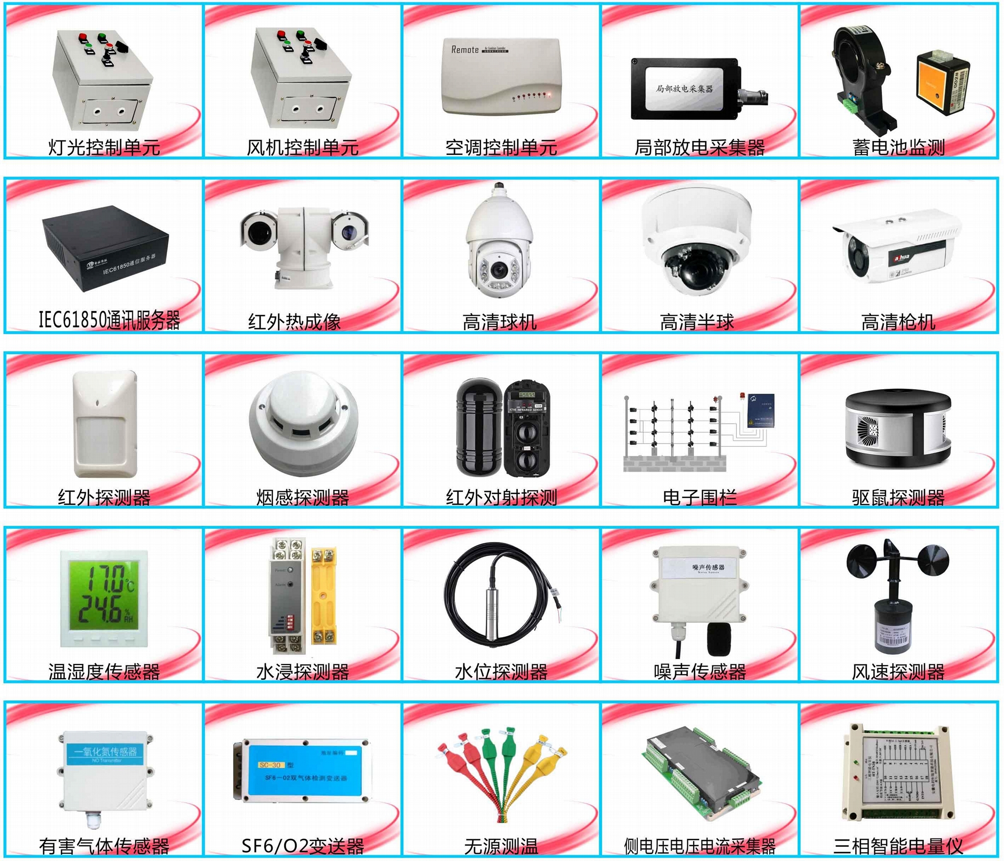 110-220kV智能變電站輔助系統綜合監控平台方案