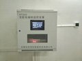 配电房智能环境监控系统  老旧升级改造项目