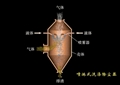 濕式除塵器攪拌樓粉塵一機搞定-攪拌站最新專利 1