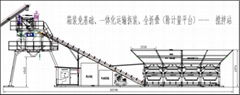 一体化运输快拆装搅拌站-集装箱特色出口型 