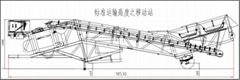 運輸高度低於4米且無上料坡台的移動式攪拌站新趨勢