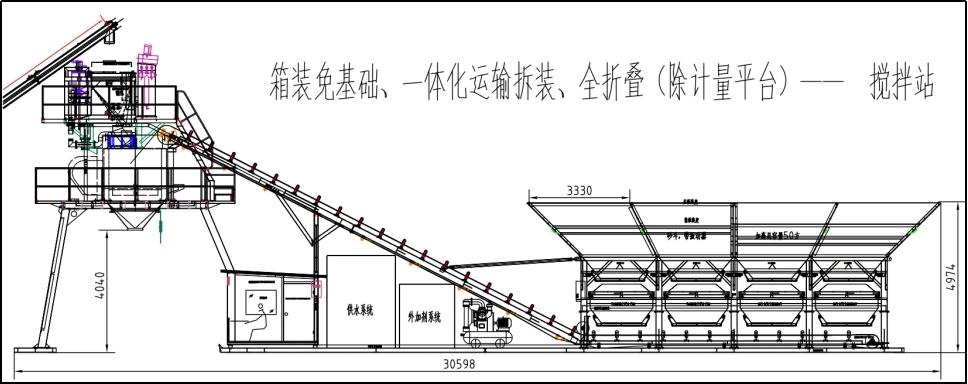 運輸高度低於4米且無上料坡台的移動式攪拌站新趨勢 3