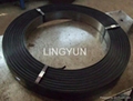 metal strapping width12.7/15.9/19/32MM  5