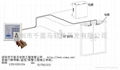 深圳門禁安裝 3