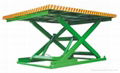 Stationary Hydraulic Lifting Table