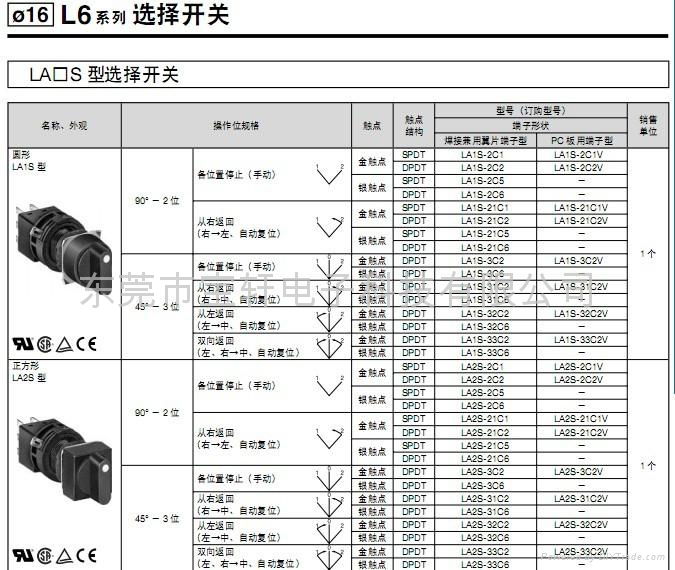 LA3L-M1T14  LA3系列IDEC和泉開關 4