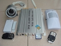 DVR Alarm System with Call and SMS and MMS 1