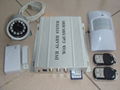 AV input MMS Alarm System