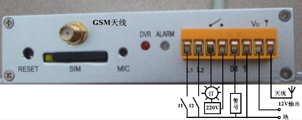 AV input MMS Alarm System  2