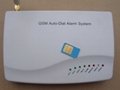 GSM alarm Base with SMS 4