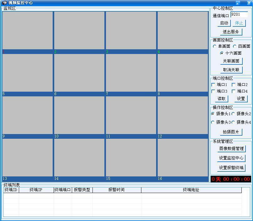 GPRS/CDMA moniter center