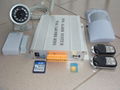 GPRS/CDMA camera 1