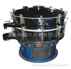 Circular vibratory screening machine 2