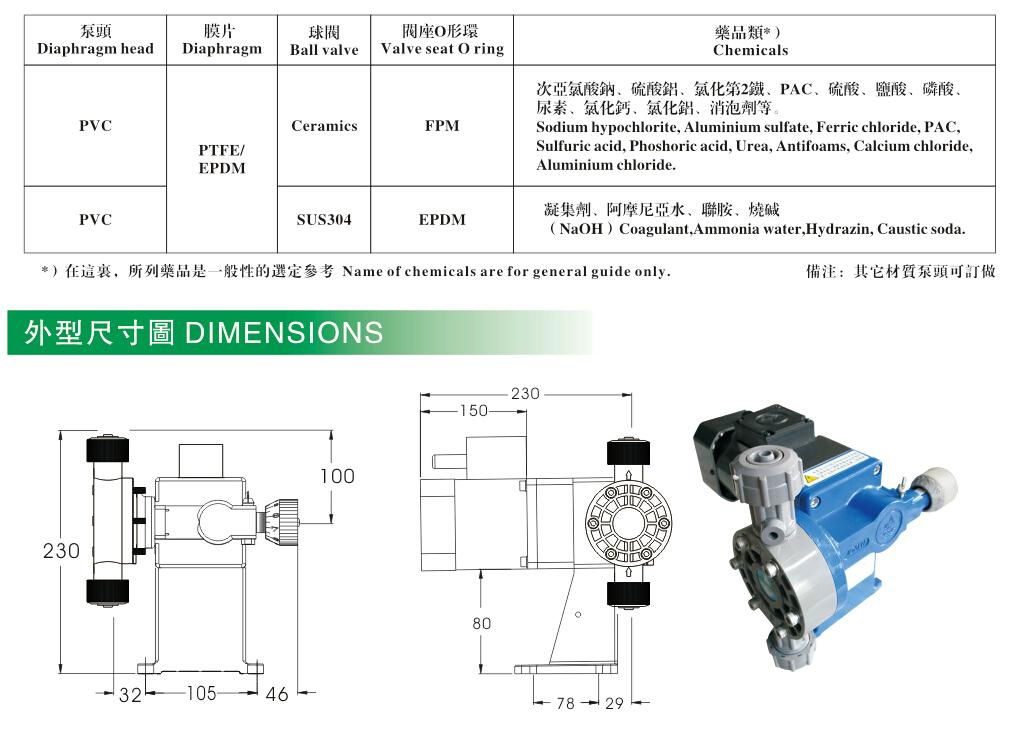 JOSEN計量泵OD-A型膜片式自動藥液定量注入泵 2