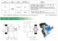 JOSEN计量泵OD-A型膜片式自动药液定量注入泵 2