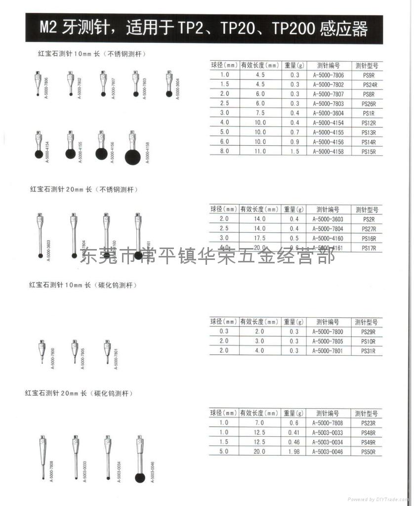 雷尼紹Renishawswip三次元探針測頭 2