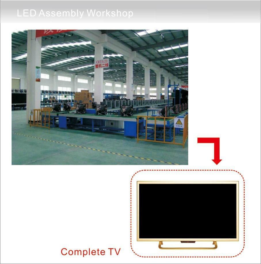 20.1/21.5/23.6 INCH LED TV 2