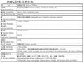 THERMAL CTP PLATE 8