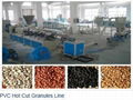 Pipe Plastic Extrusion Production Line  