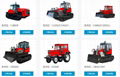 Agricultural Machinery