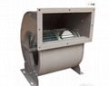 HINV SERIES The shell - free fan is used in the air - conditioning box