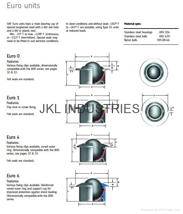 BALL TRANSFER SKF BALLTRANSFE3020 SKF FAG INA NSK NTN KOYO TIMKEN