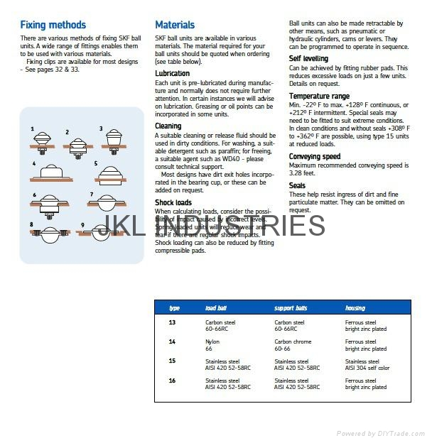 BALL TRANSFER SKF BALLTRANSFE3020 SKF FAG INA NSK NTN KOYO TIMKEN
