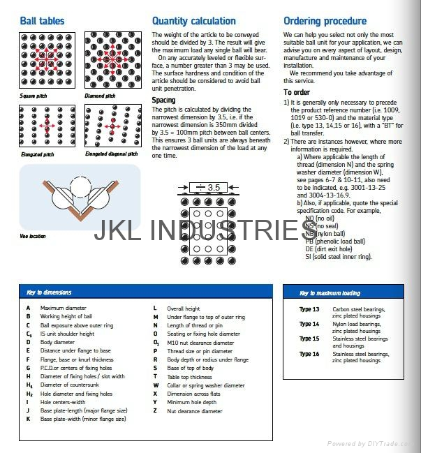 BALL TRANSFER SKF BALLTRANSFE3020 SKF FAG INA NSK NTN KOYO TIMKEN