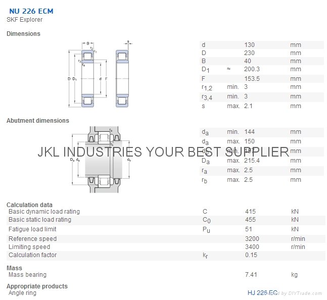SKF  NU226 ECM/C3   Cylindrical Roller Bearings 1