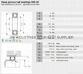 FAG  608-2ZR-C3   Deep Groove Ball Bearings