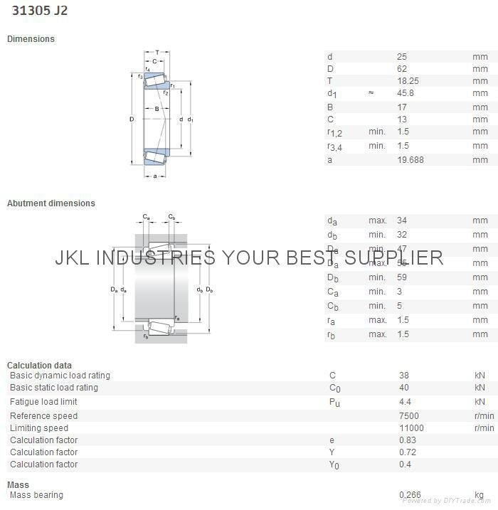SKF  31305 J2       Tapered roller bearings 3