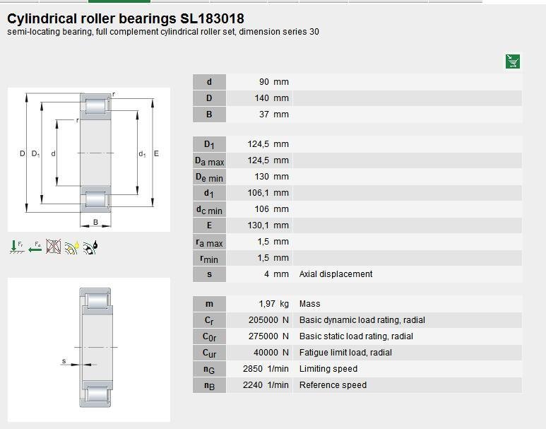INA   SL183018        Cylindrical Roller Bearings 4