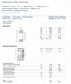 SKF    23284CA/W33    Spherical Roller Bearing  10