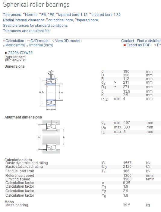 SKF   23236CC/W33  Spherical Roller Bearing 2