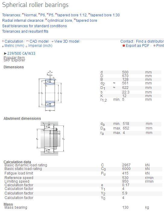 SKF   239/500CA/W33    Spherical Roller Bearing 2