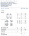  SKF   NJ212ECP/C3    Cylindrical Roller Bearing