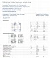 SKF  NJ2315ECML/C3   Cylindrical Roller Bearing 2