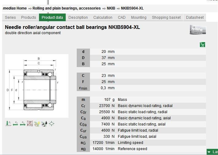 INA  NKIB5904  Needle roller/angular contact ball bearings 3