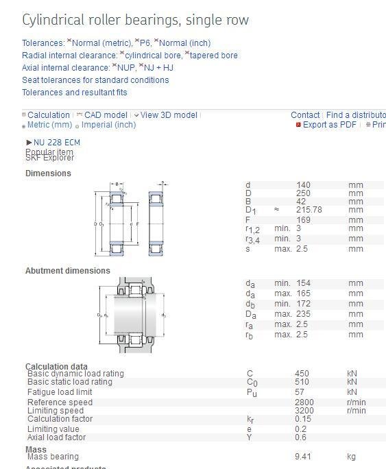 SKF   NU228ECM/C3VL0241 Cylindrical Roller Bearing  2