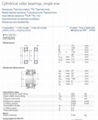 SKF  NU315EW.NRC3  Cylindrical Roller Bearings