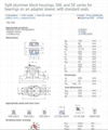 SKF    SNL528      Split Plummer Block Bearing 2