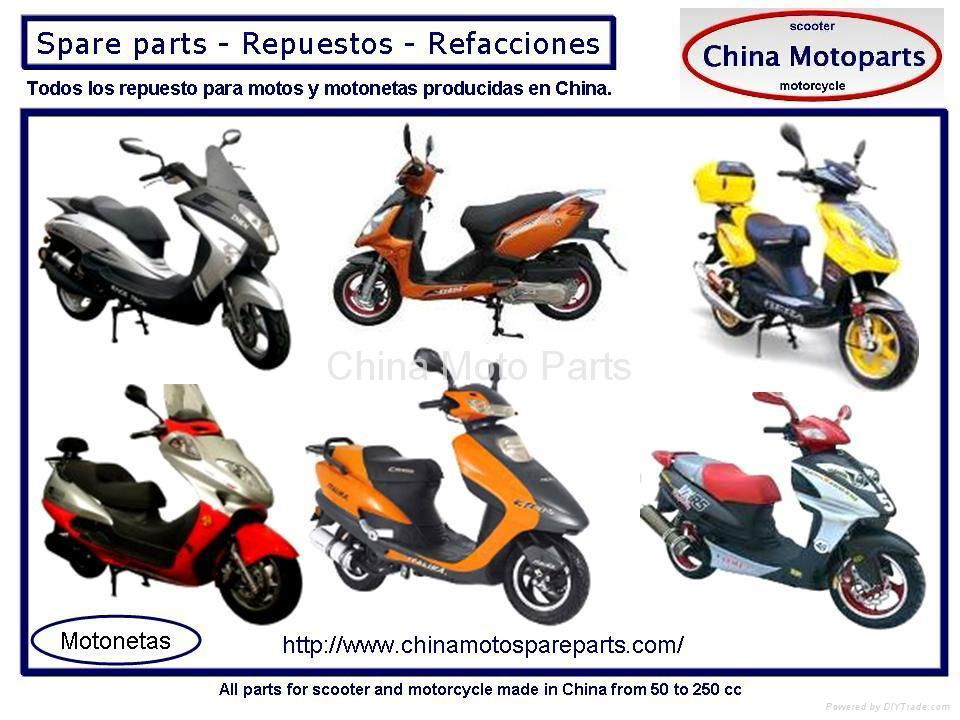 Popular Motonetas Series