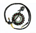 stator