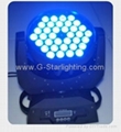 LED 搖頭燈