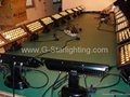 led wall washer/led par can/led stage lighting