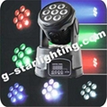 LED 迷你搖頭燈