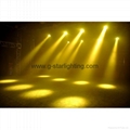 19LEDs zoom beam moving head light/led beam light/Moving beam light