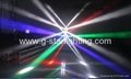 led beam light/ stage lighting