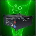 2W/4W laser man light/ 2w Green laser man lighting/stage effect lighting