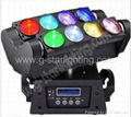 led moving head light